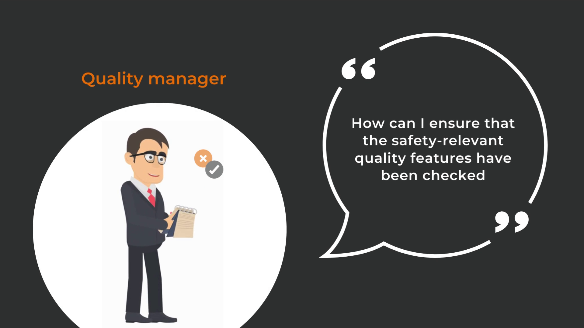 C-Gate Quality Management Module